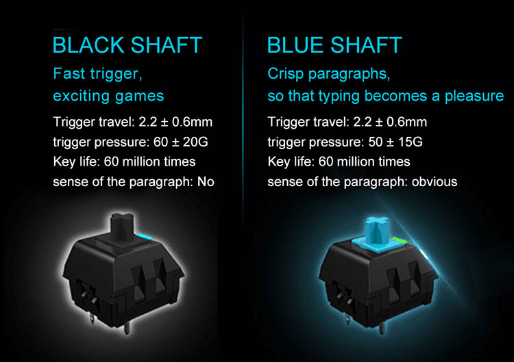 Black or Blue Shaft